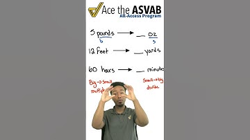 ASVAB Math in a Flash! (Unit Conversions — No Calculator) #shorts
