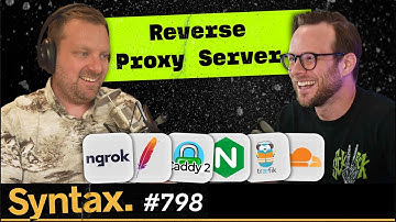 Self Hosting Reverse Proxy Servers