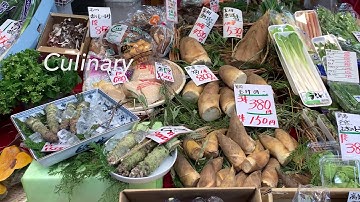 Defining Economic Botany