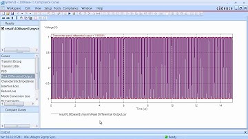 Sigrity 技術好幫手：如何在構建原型之前測試符合汽車乙太網路的模組