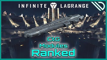 Infinite Lagrange | CTG Module Ranking