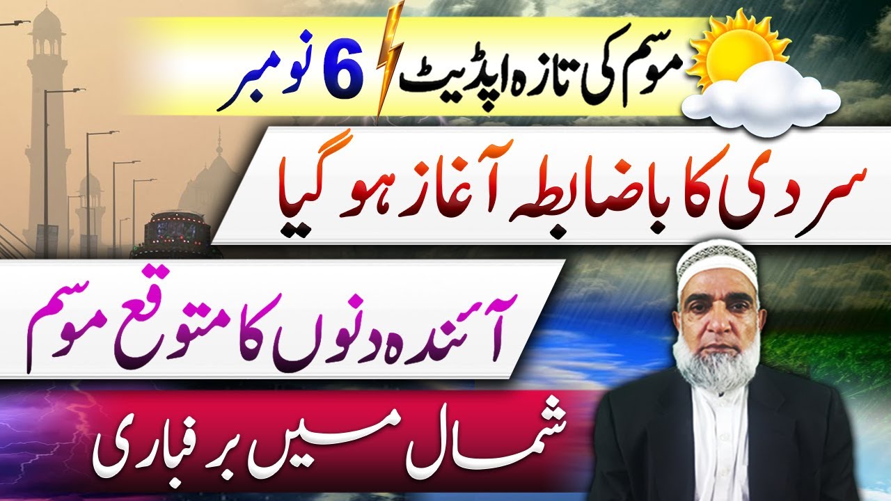 Weather Forecast for Next few weeks in Pakistan || Crop Reformer - YouTube