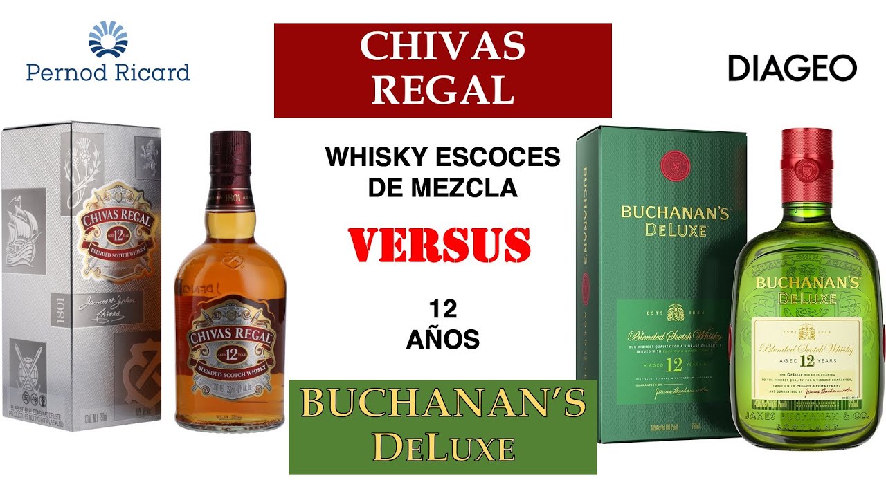 Cual es el whisky mas caro