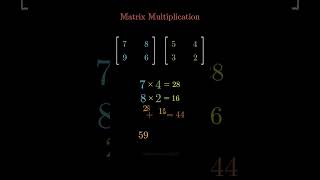 Matrix Multiplication Explained Visually | Beautiful Math Animation in Manim #shorts #multiplication