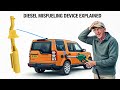 ZEALfix LR014047 Débloqueur de bouchon de carburant Outil de réinitialisation de remplissage de carburant compatible avec Discovery 3 4 Land Rover Freelander 2 Range Rover Sport/Evoque