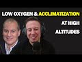 Climbing at High Altitudes: John Saad on Low Oxygen and Acclimatization