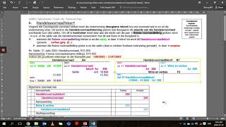 10 Handelsvoorraadtekort