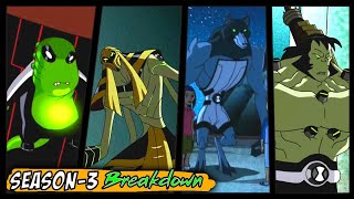 Ben 10 2005 Season 3 Story Breakdown in hindi