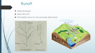 Morphological Characteristics of the Watershed II Runoff II Hydrology II Prof. Sagar Kolekar
