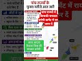 पांच राज्यों के चुनाव नतीजे आज 🔥 किसकी बनेगी सरकार? | Election Results 2026 #ElectionResults