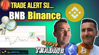 🚨 BNB ci offre una grande opportunità! Binance coin invitante trading setup🚨