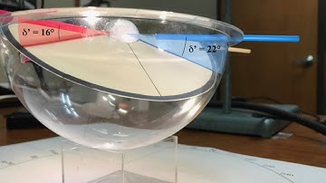 Structural Geology: Stereonet: Two Apparent Dips: Example 2.2