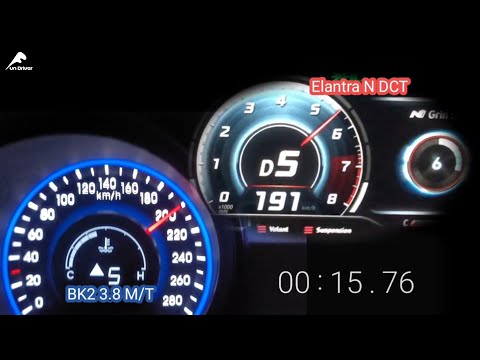 젠쿱 vs 아반떼N <strong>DCT</strong> 0-260km/h 가속 비교
