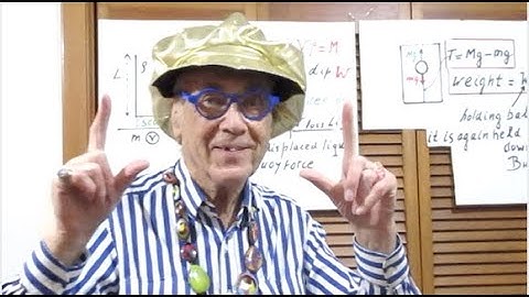 Solution Problem 141 - Archimedes Principle in Action