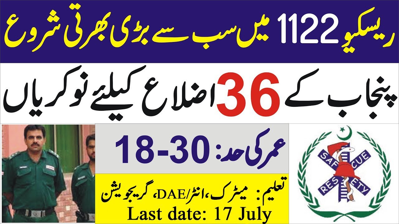 Rescue 1122 Jobs 2021 EMT, CTWO, FDR & MT Latest Advertisement