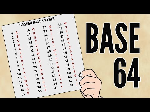 ვიდეო: როგორ დავაშიფრო base64?