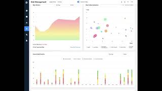 PME App - Risk Management Map