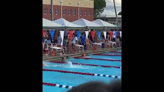 SWIM GIF