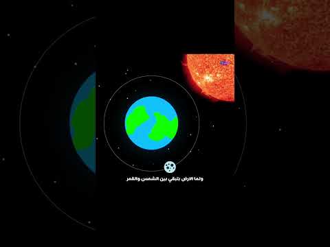 كيف يحدث خسوف القمر