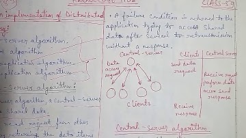 Part-59: Algorithm for implementation of Distributed shared Memory-Central server algorithm,Migratio