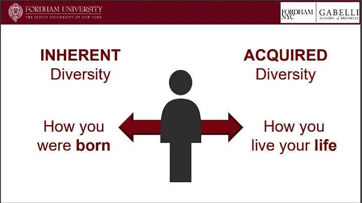 Diversity Matters in Business | Patricia David | T...