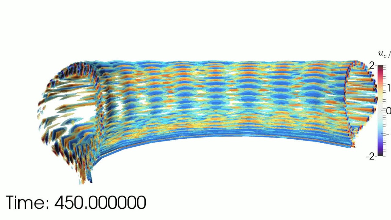 Turbula Animation 3D Turbulence Dataset _ A deep-learning approach for reconstructing 3D ...