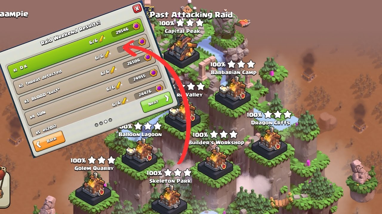 Easy 29K CAPITAL GOLD CLASH OF CLANS YouTube