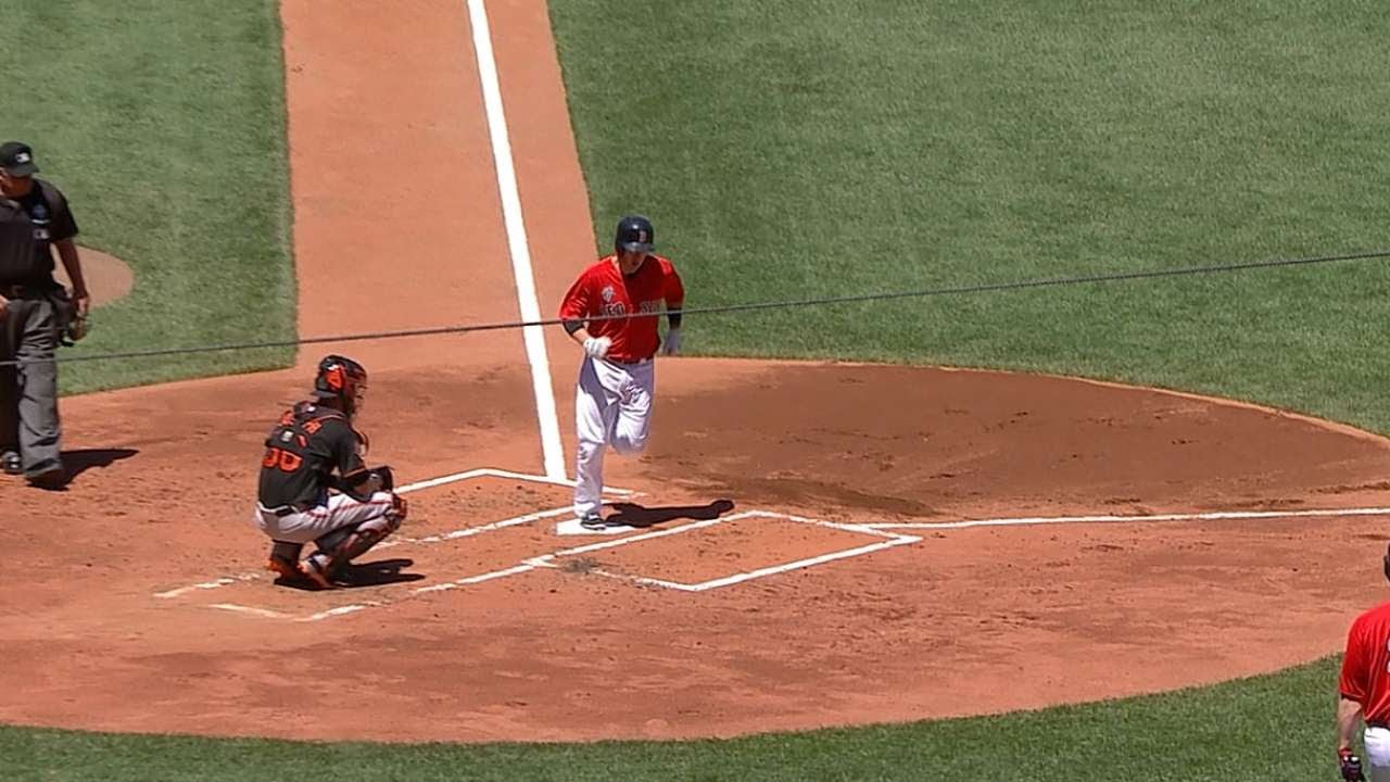 BAL@BOS: Stephen Drew conecta un cuadrangular