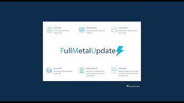 Update the Linux host OS