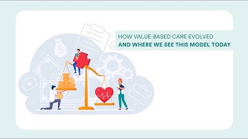 How Value-Based Care Evolved and Where We See this Model Today