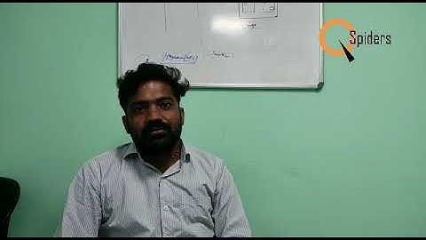 Qspiders Noida Placed Student Review || Placed As QA Engineer with Package of 4.2 Lpa ||