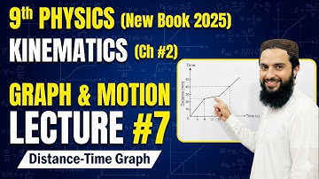 9th Class Physics New Book 2025 |Chapter 2 | Kinematics|Graphically Analysis of Motion |New Syllabus