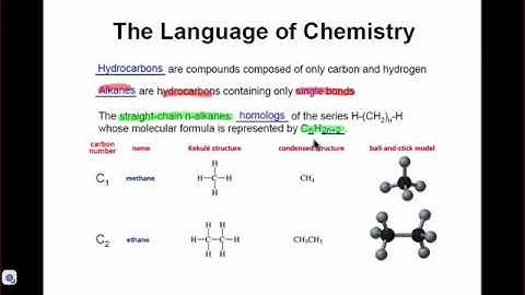 The Language of Organic Chemistry