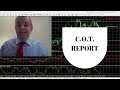 CFTC COT Report: Forex Weekly Report September 21, 2020 ...