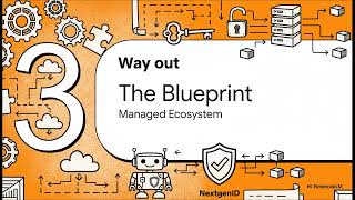 How Appian Turned Identity Proofing into a Competitive Advantage- A NextgenID Case Study.