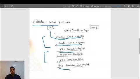 LTE Random Access Procedure and Bearer