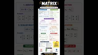 Matrix in 30 Seconds | Easy Math Trick You Must Know! #mathacademy