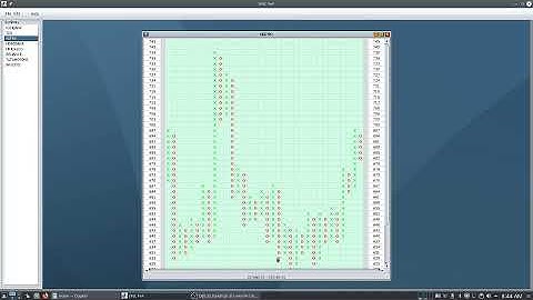 EPIC Point and Figure Charting Software Demo
