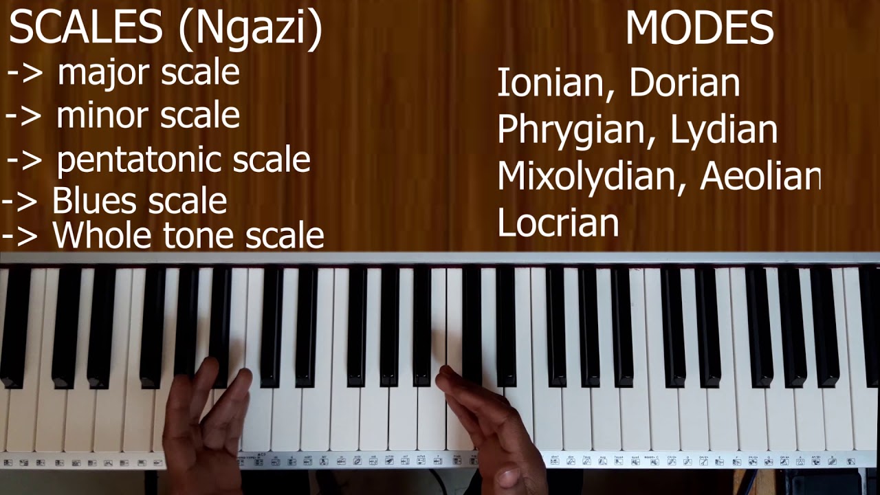 Download Vitu vya kuzingatia katika  "MAZOEZI YA KINANDA" ILI KUJUA KINANDA/Tips on how to Practice PIANO !