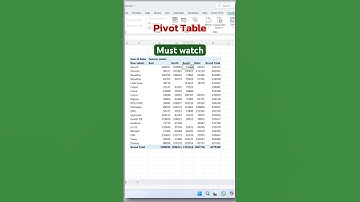 Product & Region Wise Sales? Pivot Table is the Shortcut! 🚀