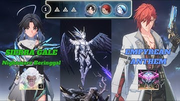 JIANXIN IS BUFFED! Nightmare Monkey & Empyrean Anthem Mortefi showcase | Wuthering Waves