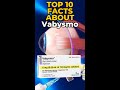 VABYSMO - A New Treatment for wet AMD and DME #shorts