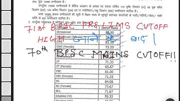 After 71st BPSC prelims rslt😭!!70th BPSC mains cut off?😳🔥