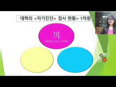 [B-8] 대학생 진로프로그램의 단계와 내용에 대한 연구
