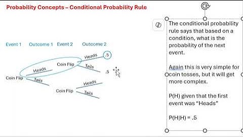 Decision Trees to Solve Probability Problems