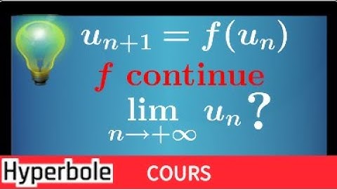 limite de Un+1=f(Un) avec f continue • Suite • Théorème du point fixe • Cours maths terminale S