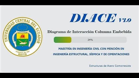 Diagrama de Interacción sección tipo I de acero en Hormigón