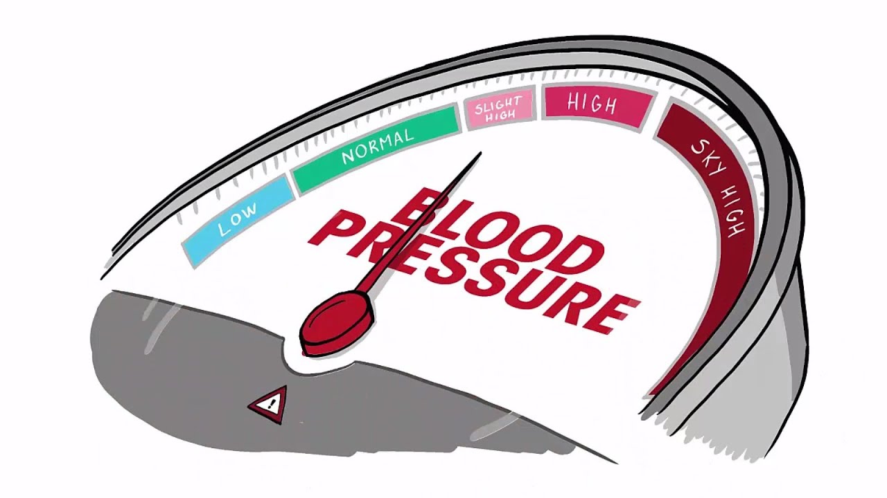 What Causes High Blood Pressure Effective Home Remedies For High BP what-causes-high-blood-pressure-effective-home-remedies-for-high-bp