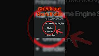 Famous The Unity Drama and why you shouldn't switch #unity #gamedev #shorts #coding #gaming #drama Net Worth