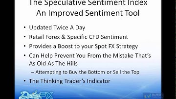 FXCM - Building an Edge in Spot Forex w/Tyler Yell